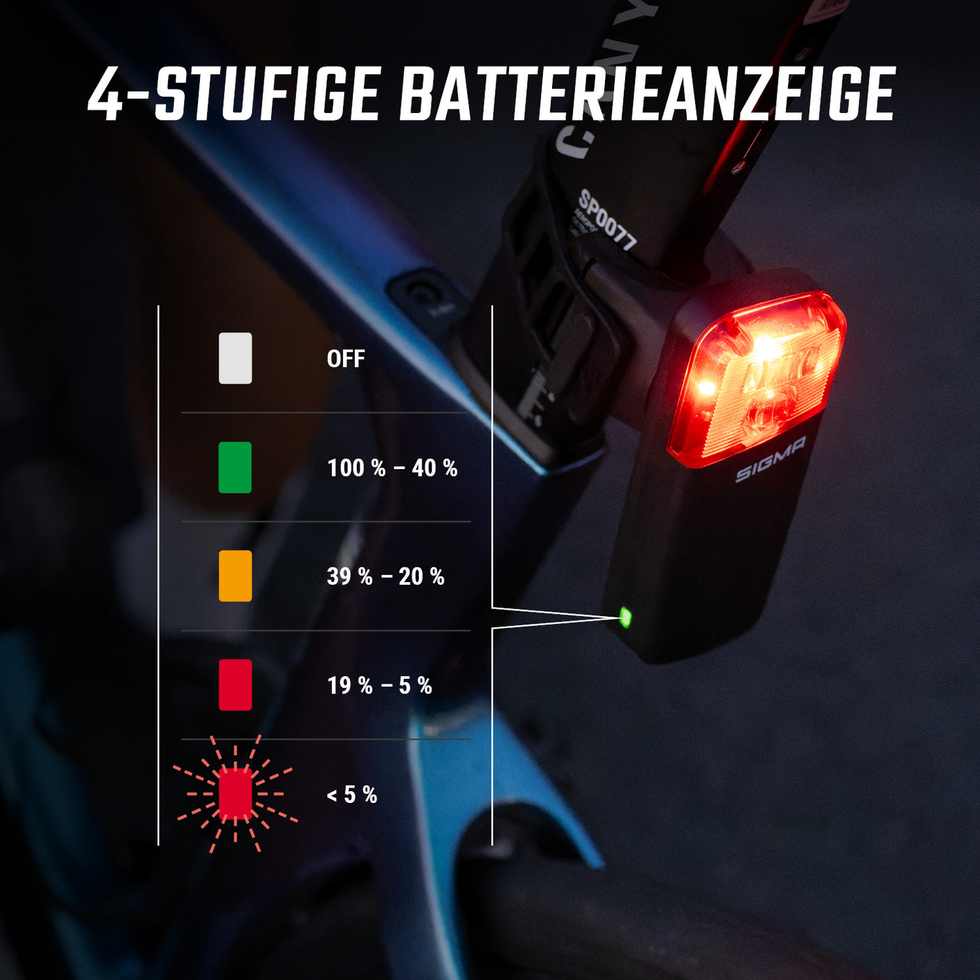 Sigma RECO 80 Link Radar mit StVZO Rücklicht