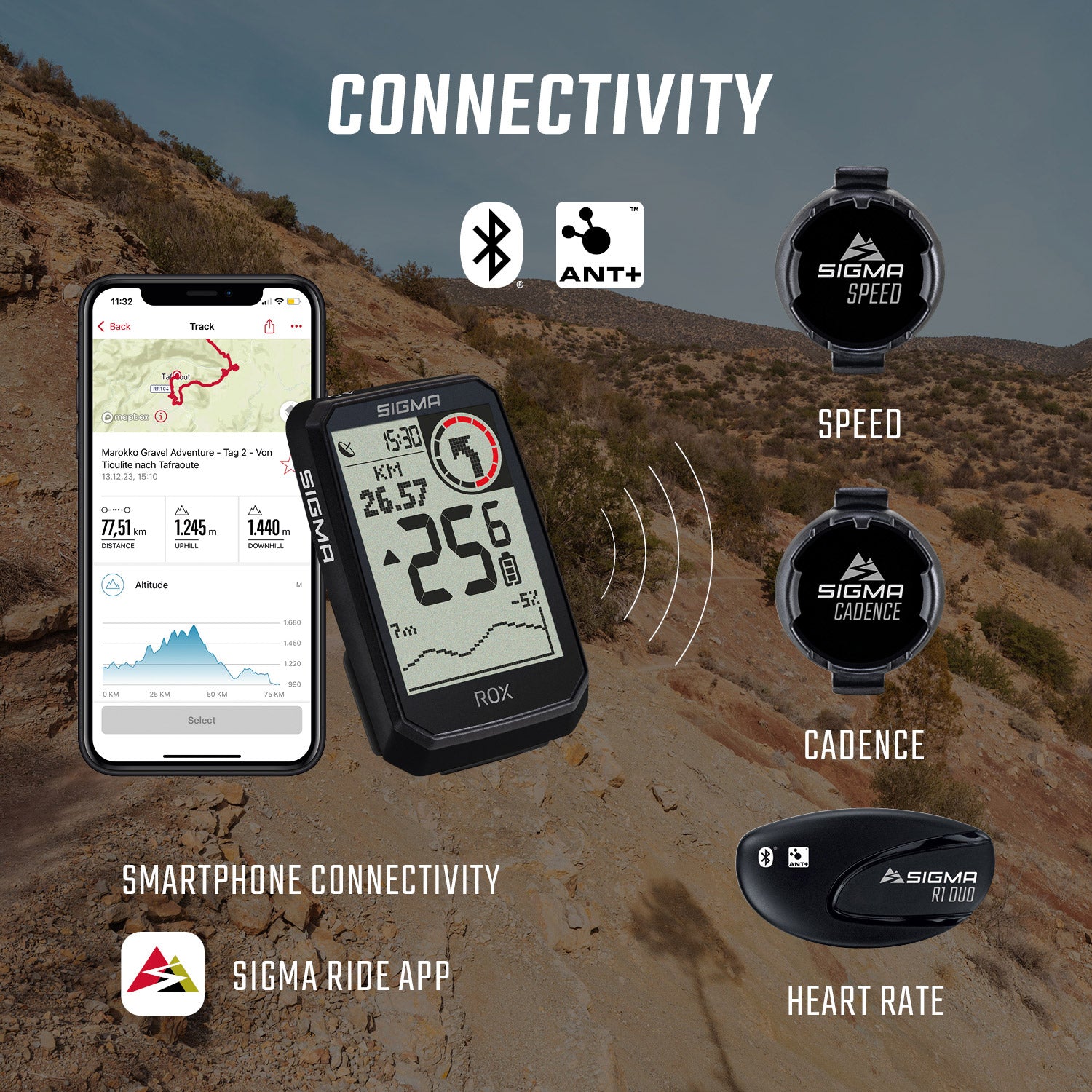 Sigma ROX 4.0 Endurance Navigationscomputer HR Set  schwarz