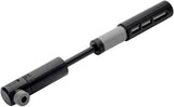 RFR Pumpe Mini HQP