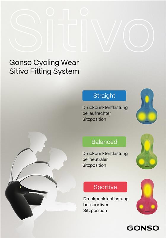 Gonso SITIVO Green Tight Bib Herren Black/Bright Green