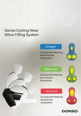 Gonso SITIVO Green Tight Bib Herren Black/Bright Green